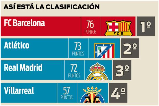 成功率提升 成功率提升